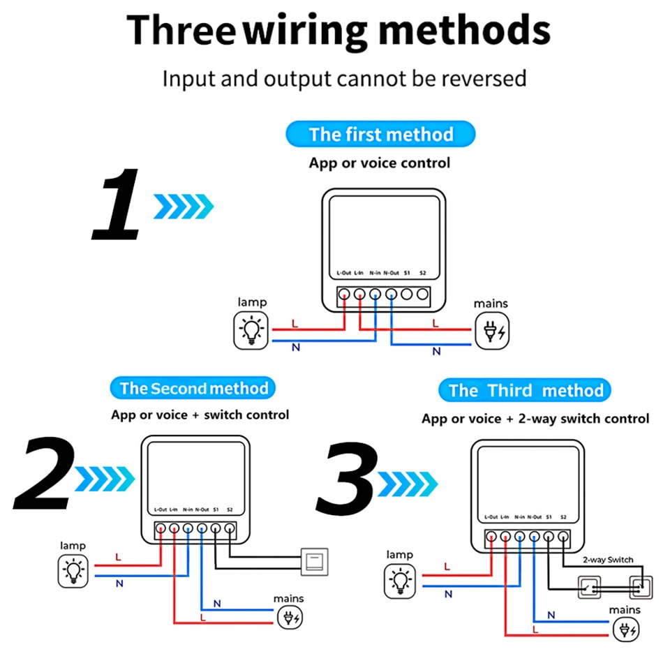 Interruptor Wifi Inteligente - Imagen 3